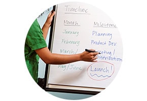 Post-it® Meeting Charts
