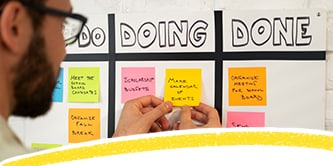 A person organising Post-it® Notes on a board labeled 'TO DO, DOING, DONE.'
