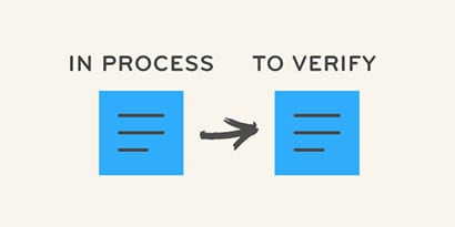 Move items that require testing into the To Verify column